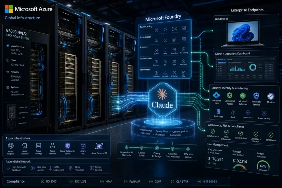 Azure cloud data center with AI “Claude” interface and enterprise security, governance, and monitoring dashboards.