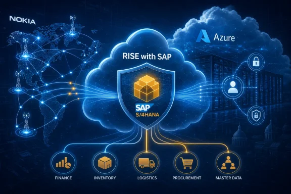 Digital cloud network image with SAP S/4HANA, “Rise with SAP,” and Azure branding. Digital cloud network image with SAP S/4HANA, “Rise with SAP,” and Azure branding.