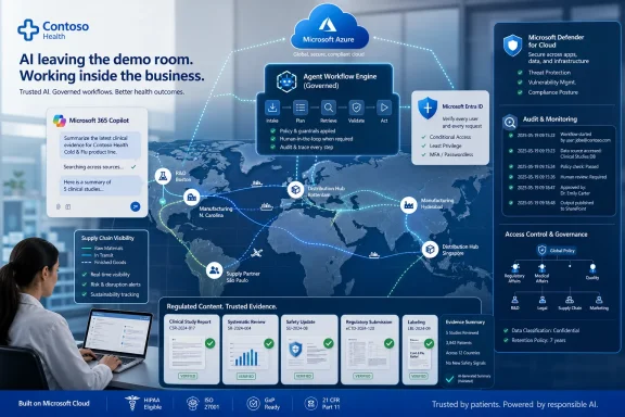 Healthcare AI workflow on Azure with global compliance, identity, and security dashboards. Healthcare AI workflow on Azure with global compliance, identity, and security dashboards.