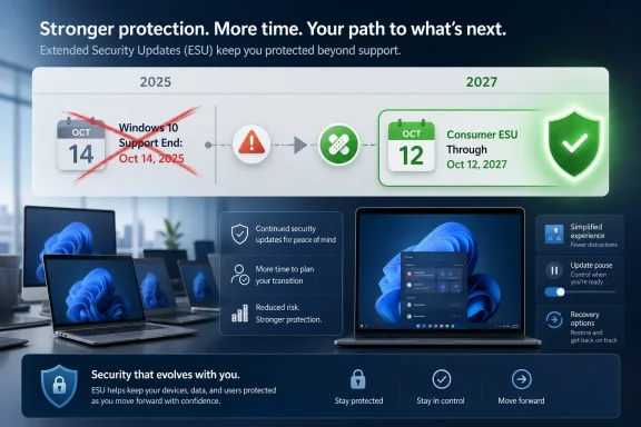 Microsoft ESU ad showing Windows 10 support ends Oct 14, 2025 and consumer ESU protection through Oct 12, 2027. Microsoft ESU ad showing Windows 10 support ends Oct 14, 2025 and consumer ESU protection through Oct 12, 2027.