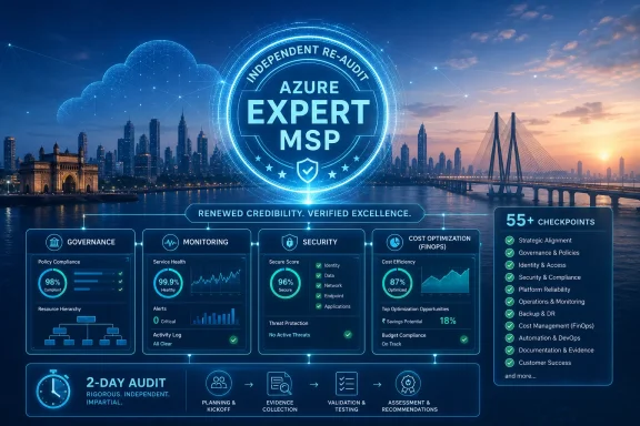 Blue “Azure Expert MSP” audit dashboard with governance, monitoring, security and 55+ checkpoints over a city skyline. Blue “Azure Expert MSP” audit dashboard with governance, monitoring, security and 55+ checkpoints over a city skyline.