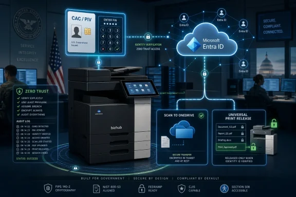 Secure government document access scene with biometric verification, Entra ID cloud, and zero-trust printing workflow. Secure government document access scene with biometric verification, Entra ID cloud, and zero-trust printing workflow.