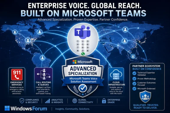 Global Microsoft Teams voice specialization infographic with world map, partner badges, and features.