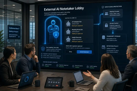 Office team meets as a digital display shows “External AI Notetaker Lobby” with access control and waiting bots. Office team meets as a digital display shows “External AI Notetaker Lobby” with access control and waiting bots.