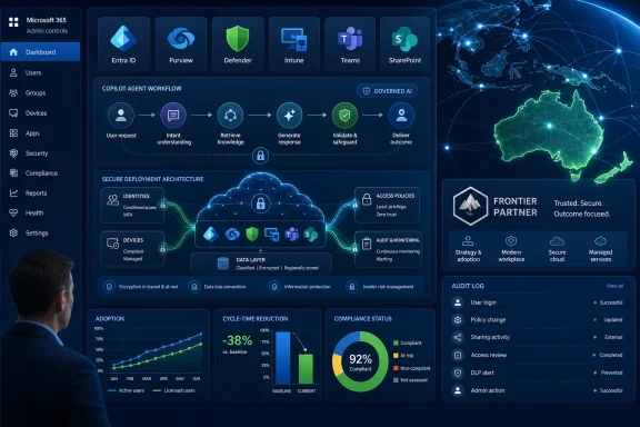 Microsoft 365 admin dashboard with AI workflow, secure deployment, analytics charts, and audit log. Microsoft 365 admin dashboard with AI workflow, secure deployment, analytics charts, and audit log.