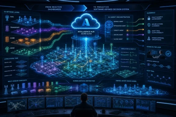 Futuristic data center dashboard diagram showing an AI “intelligence hub” and proactive decision system. Futuristic data center dashboard diagram showing an AI “intelligence hub” and proactive decision system.