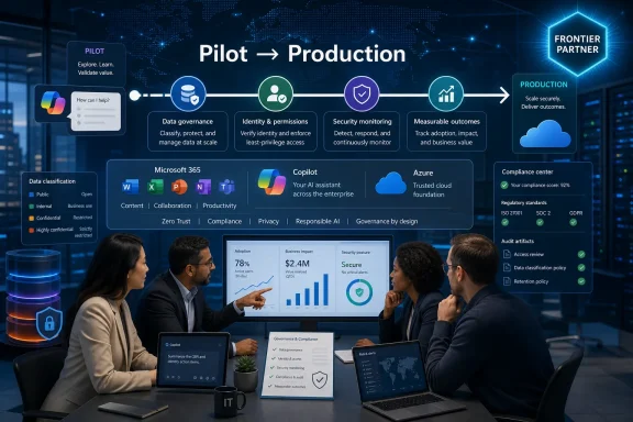 Team reviews a cyber-security dashboard showing “Pilot → Production” for Microsoft 365 and Azure.