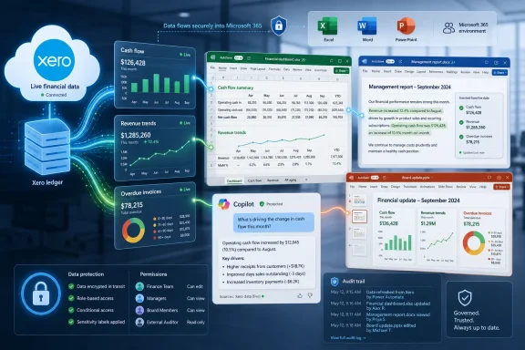 Futuristic business dashboard showing live financial data with Xero, Excel, Word, and report visuals. Futuristic business dashboard showing live financial data with Xero, Excel, Word, and report visuals.