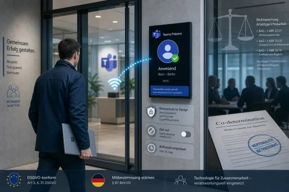 Office door shows “Teams Präsenz” attendance status and privacy notice while a man enters a meeting. Office door shows “Teams Präsenz” attendance status and privacy notice while a man enters a meeting.