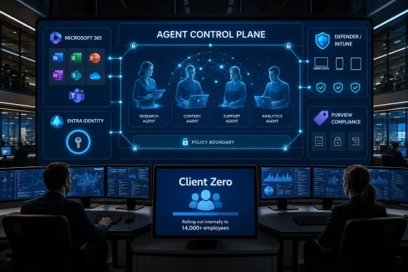 IT control room shows a “Microsoft 365 Agent Control Plane” cybersecurity dashboard with agent roles and policies.