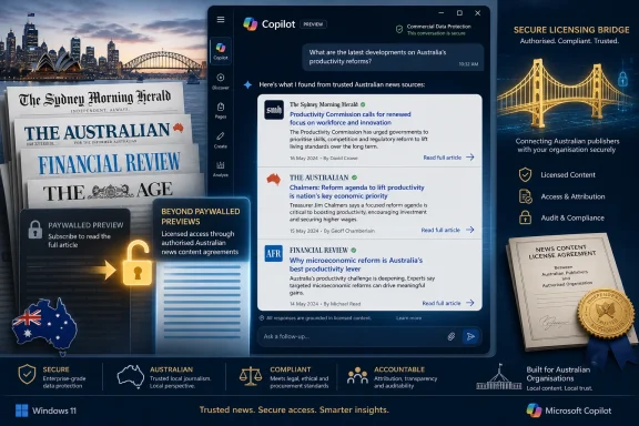 Microsoft Copilot interface promotes secure Australian news licensing beside Australian newspaper headlines. Microsoft Copilot interface promotes secure Australian news licensing beside Australian newspaper headlines.