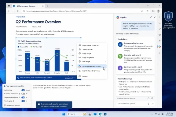 Screenshot of a SharePoint “Q2 Performance Overview” dashboard with revenue charts and Copilot analysis. Screenshot of a SharePoint “Q2 Performance Overview” dashboard with revenue charts and Copilot analysis.