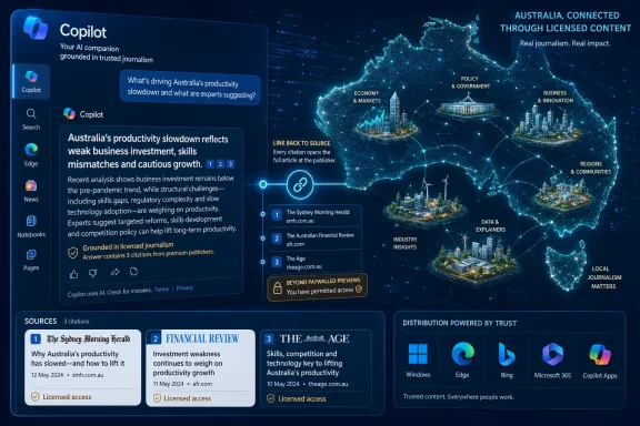 Microsoft Copilot dashboard shows an Australia productivity slowdown analysis with connected data visuals and sources. Microsoft Copilot dashboard shows an Australia productivity slowdown analysis with connected data visuals and sources.