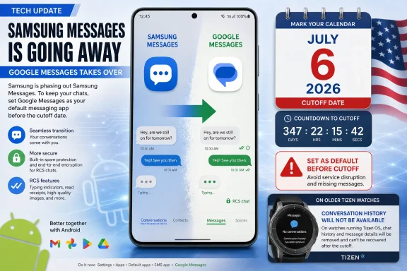 Tech update graphic shows Samsung Messages ending as Google Messages take over before a July 6, 2026 cutoff. Tech update graphic shows Samsung Messages ending as Google Messages take over before a July 6, 2026 cutoff.