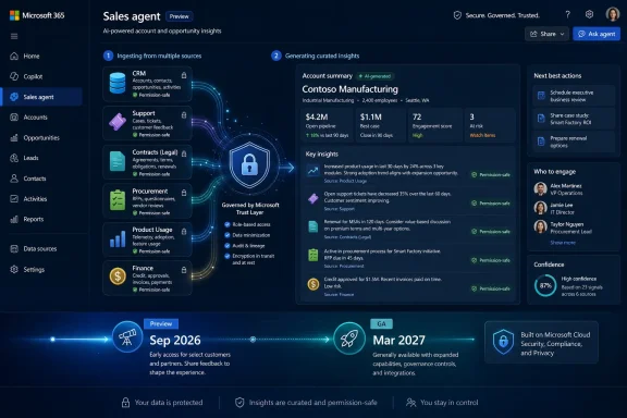 Microsoft 365 Sales agent dashboard showing AI-generated, permission-safe account insights and next actions.