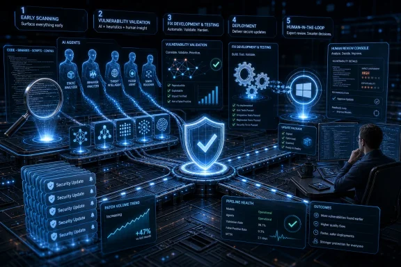 Futuristic cybersecurity pipeline UI shows AI scanning, vulnerability validation, and secure deployment progress. Futuristic cybersecurity pipeline UI shows AI scanning, vulnerability validation, and secure deployment progress.