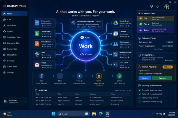 Dark enterprise AI dashboard showing connected work tools, autonomous agents, workflows, approvals, and security controls.