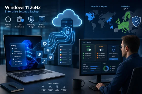 Windows 11 Enterprise settings backup and policy controls are illustrated across devices, cloud security, and regional maps. Windows 11 Enterprise settings backup and policy controls are illustrated across devices, cloud security, and regional maps.