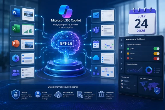 Microsoft 365 Copilot integrates GPT-5.6 with enterprise apps, governance tools, and an administrator dashboard. Microsoft 365 Copilot integrates GPT-5.6 with enterprise apps, governance tools, and an administrator dashboard.