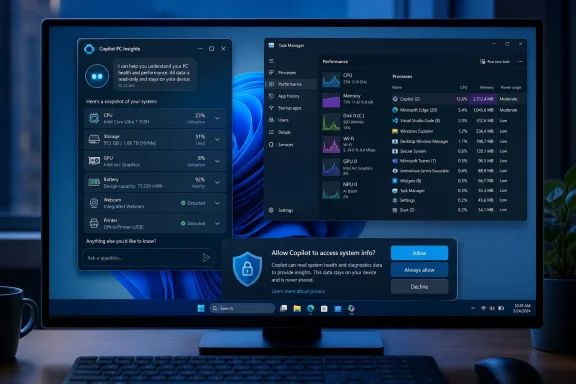 Windows 11 desktop showing Copilot PC Insights, Task Manager, and a system access permission prompt. Windows 11 desktop showing Copilot PC Insights, Task Manager, and a system access permission prompt.