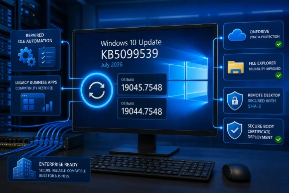 windowsforum-kb5099539-fixes-windows-10-com-failures-adds-rdp-sha-2-trust.webp