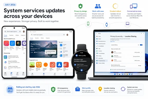 A July 2026 graphic showcases system service updates across phones, tablets, smartwatches, and laptops.