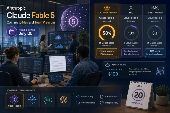 windowsforum-claude-fable-5-joins-max-and-team-premium-july-20.webp