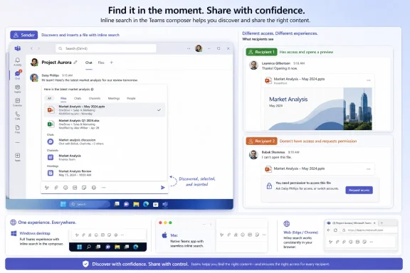 Microsoft Teams inline search finds and shares files, showing different access experiences for recipients. Microsoft Teams inline search finds and shares files, showing different access experiences for recipients.