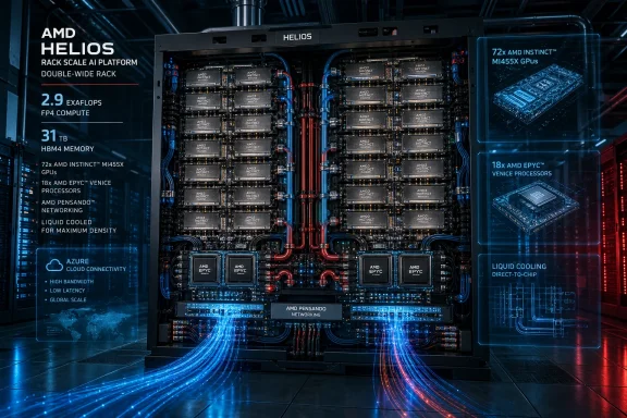 AMD Helios rack-scale AI server with dense Instinct GPUs, EPYC processors, networking, and liquid cooling. AMD Helios rack-scale AI server with dense Instinct GPUs, EPYC processors, networking, and liquid cooling.