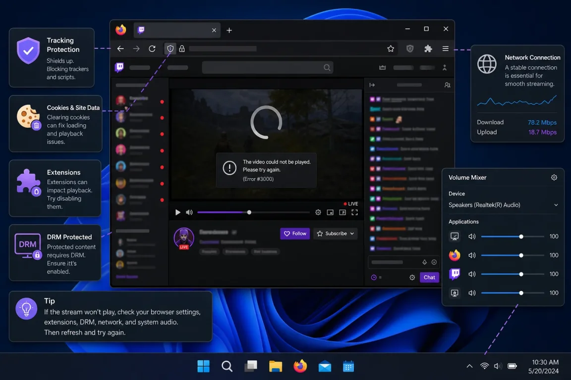 Fix Twitch Error 3000, 7005 and 2000 in Firefox on Windows | Windows Forum