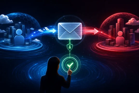 windowsforum-exchange-online-cross-tenant-recall-requires-recip.webp