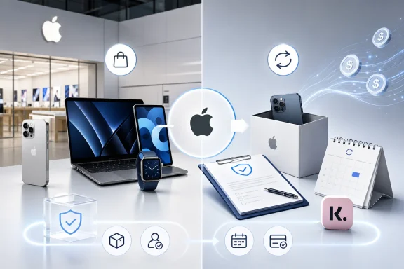 Split graphic showing Apple devices on one side and a phone return, checklist, calendar, and money icons on the other.