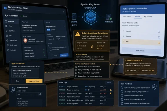 A gym booking system dashboard highlights a GraphQL authorization flaw exposing another account’s waitlist data. A gym booking system dashboard highlights a GraphQL authorization flaw exposing another account’s waitlist data.