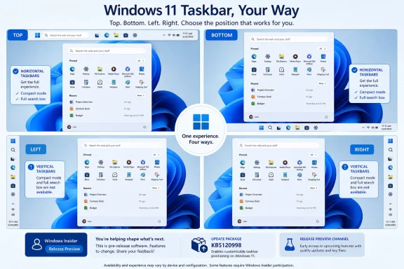 Thread 'KB5120998 Restores Windows 11 Taskbar Placement'