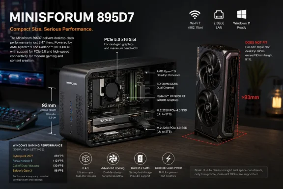 Thread 'Minisforum 895D7 Limits GPU Upgrades Despite PCIe 5.0 x16'