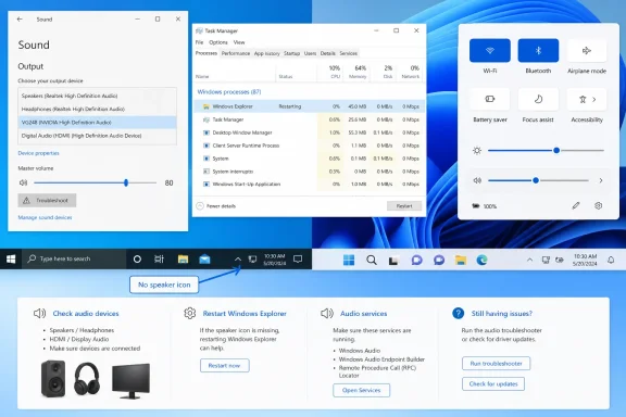 Windows 11 audio troubleshooting guide showing sound settings, Task Manager, and quick settings.