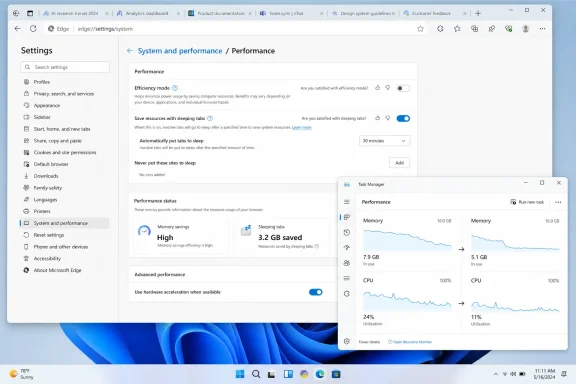 Microsoft Edge performance settings show sleeping tabs and memory savings alongside Task Manager graphs.