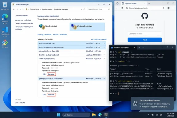 Windows Credential Manager, GitHub login, and PowerShell commands are shown on a Windows desktop.