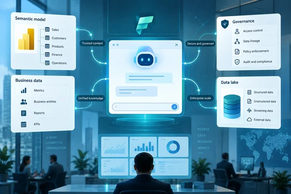 A business analyst views an AI dashboard linking semantic models, business data, governance, and a data lake.