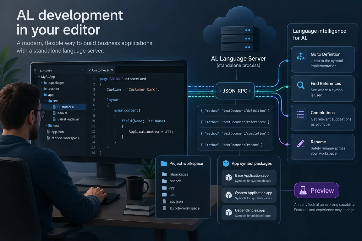 Business Central 29 Standalone AL Language Server Brings Code ...