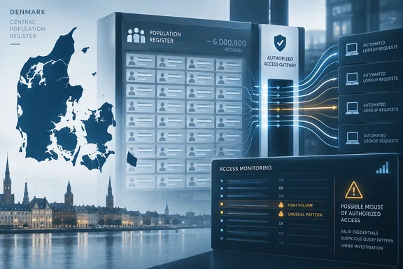 windowsforum-denmark-cpr-register-exposure-affects-8-8-million-after-automated-partner-access...webp
