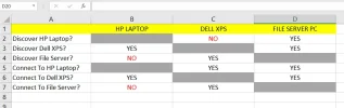 networkissue.webp