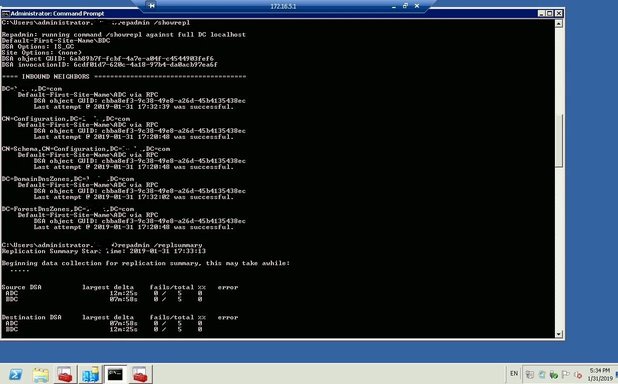 DNS replication1 12.webp
