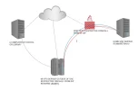 my new home network.webp