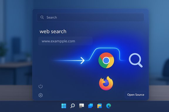 Futuristic web search UI with Chrome and Firefox logos and an Open Source button.