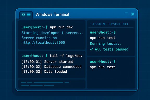 Windows Terminal showing npm dev server startup, logs, and tests passing. Windows Terminal showing npm dev server startup, logs, and tests passing.