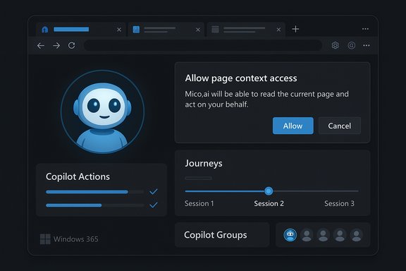 Dark UI showing a Copilot dashboard with a page context access dialog and progress panels.
