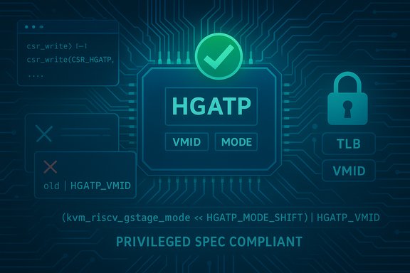 A glowing circuit-board chip labeled HGATP with VMID and MODE, signaling privileged-spec compliance.