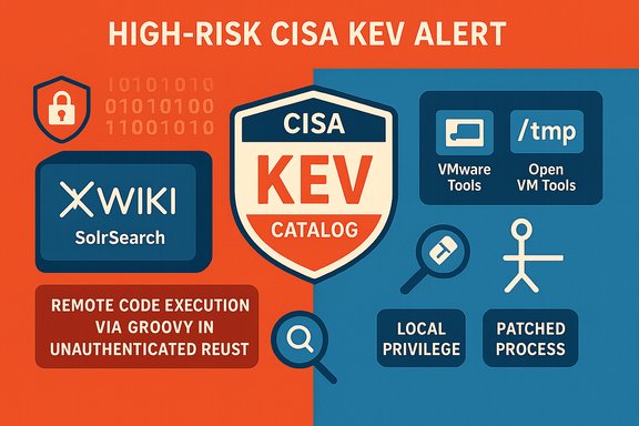High-risk CISA KEV alert infographic showing KEV catalog and security tools.
