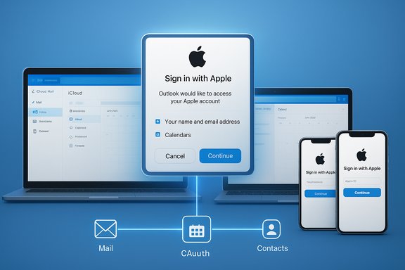 Sign in with Apple prompt displayed on a central card across laptops and iPhones.